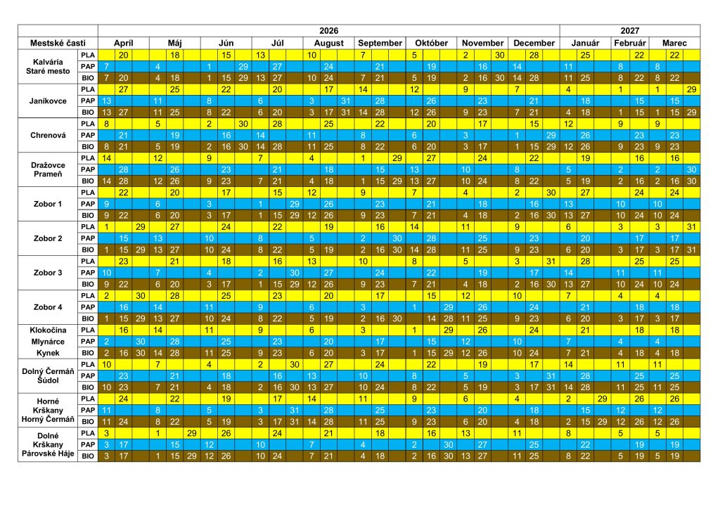Harmonogram vývozov triedených zložiek odpadu z IBV - platný od 1. 4. 2026